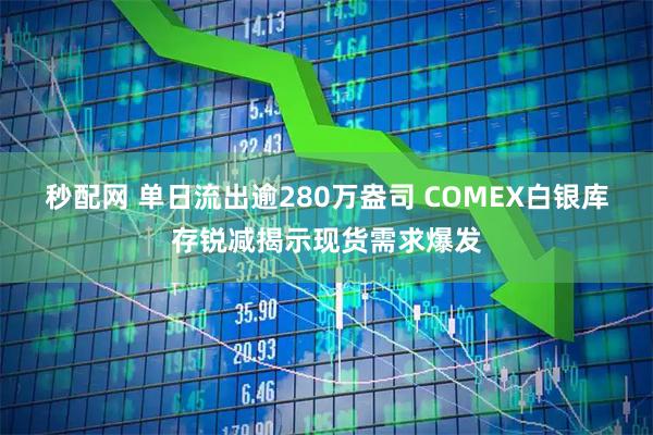 秒配网 单日流出逾280万盎司 COMEX白银库存锐减揭示现货需求爆发